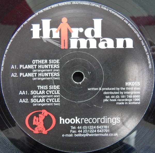 Planet Hunters / Solar Cycle