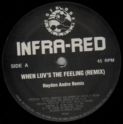 When Luv's The Feeling (Remix)